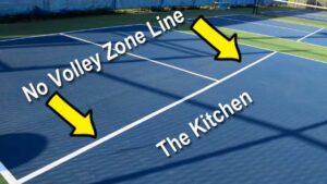No Volley Zone Line and The Kitchen for Pickleball
